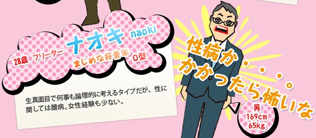 男B
