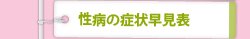 性病の症状早見表
