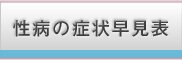 性病の症状早見表
